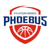 Logo Ulsan Mobis
